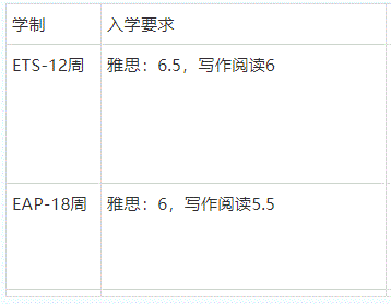 卧龙岗大学语言班费用