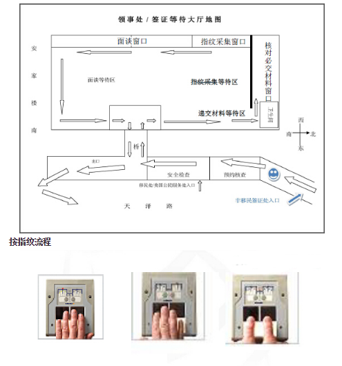 美国留学签证申请超全攻略！