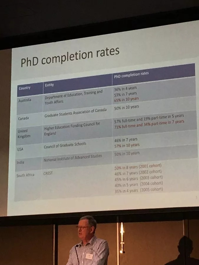 英国博士5年毕业率仅57%，你确定要选择读博？