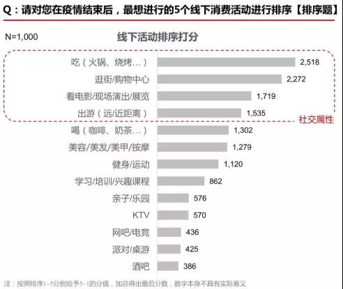 疫情下的挑战与机遇，酒店人该何去何从？