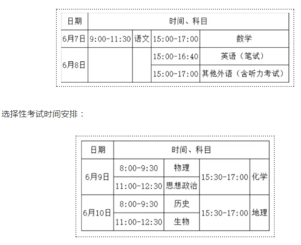 2021年新高考改革全面解读