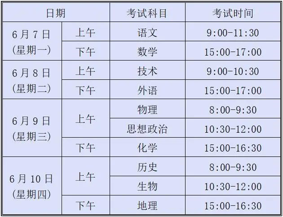 2021年各地高考具体时间及科目安排陆续公布1