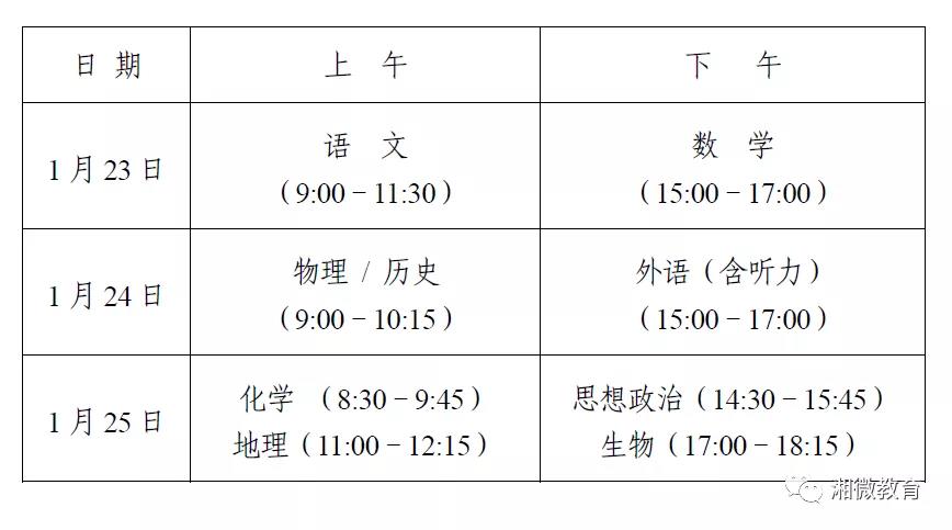 2021年高考适应性考试8省同时开考！