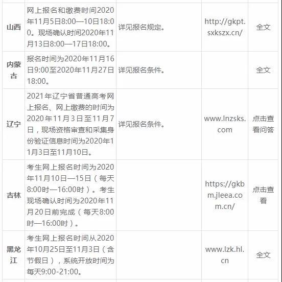 2021各省市高考报名时间确定2