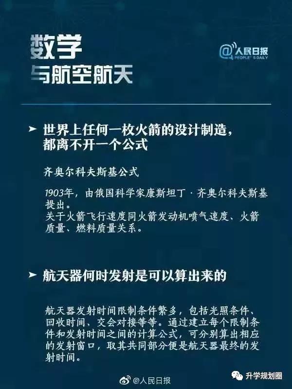 2020理学专业最全整理解析2