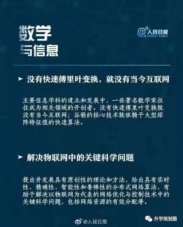 2020理学专业最全整理解析5