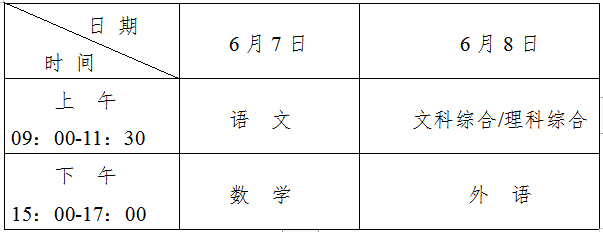 宁夏：2021年普通高等学校招生规定发布