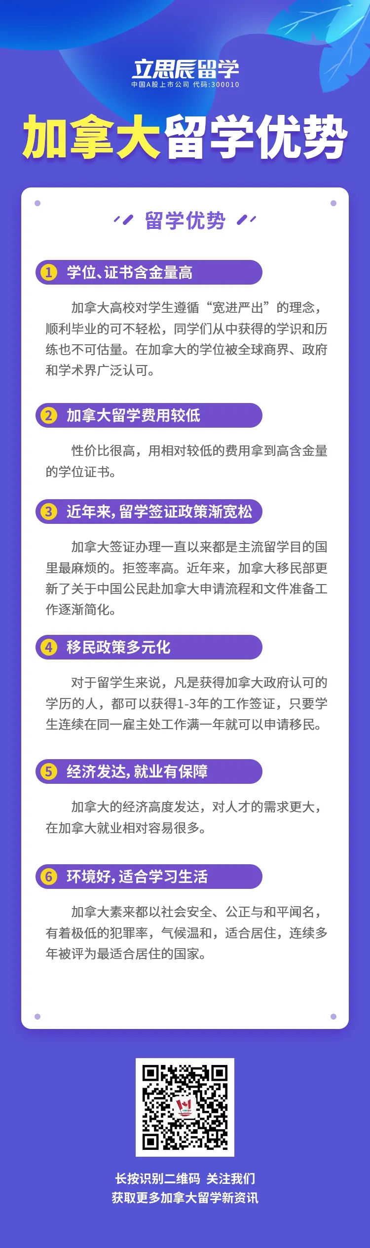 为什么选择加拿大