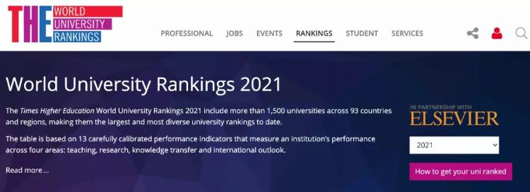 世界权威大学排名纷纷放榜，南澳州三所公立学校排名再次攀升！