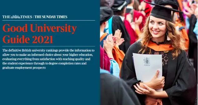 好消息！2021Times英国大学排名来了！