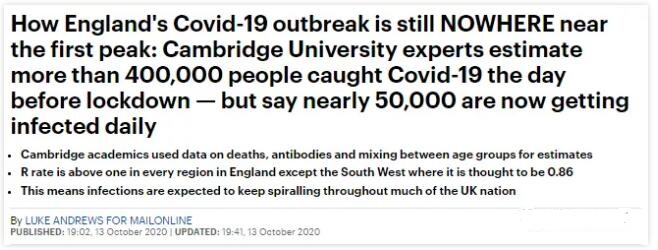 剑桥称英国当前疫情远没有第一波严重！