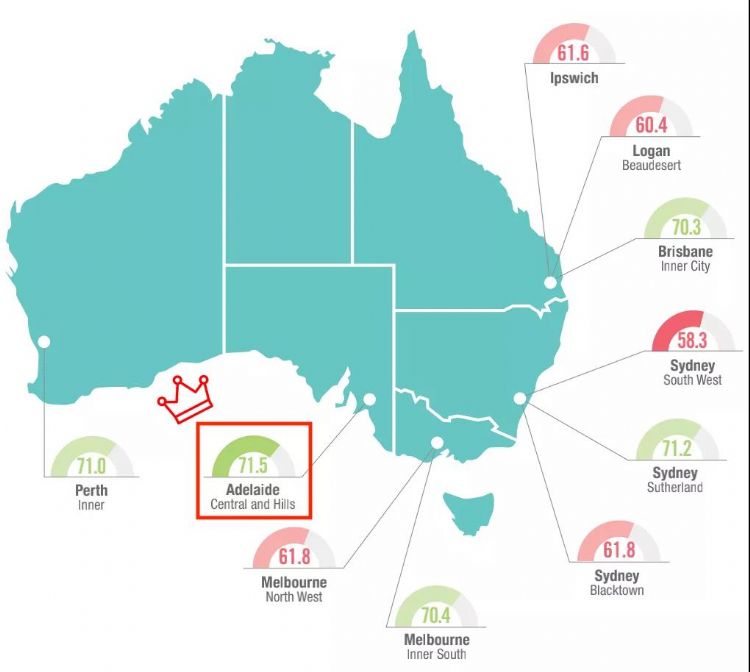跃居榜首！阿德莱德被评为澳大利亚最宜居城市！