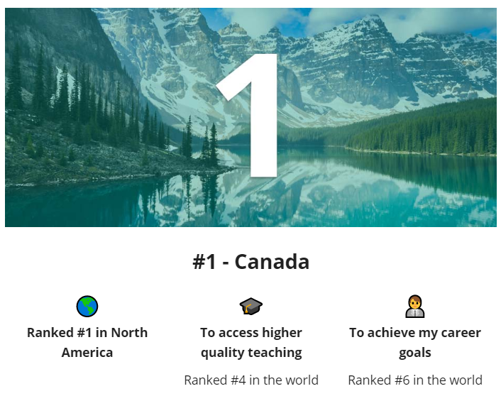 厉害了！加拿大再度被权威教育网站评委全球最佳留学国家！