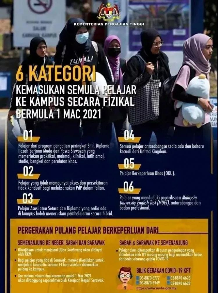 3月1日起，马来西亚6类大学生可返校上课！