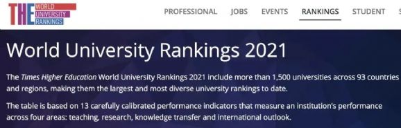 2021最新全球大学国际化排名，这所学校位列榜单第一！