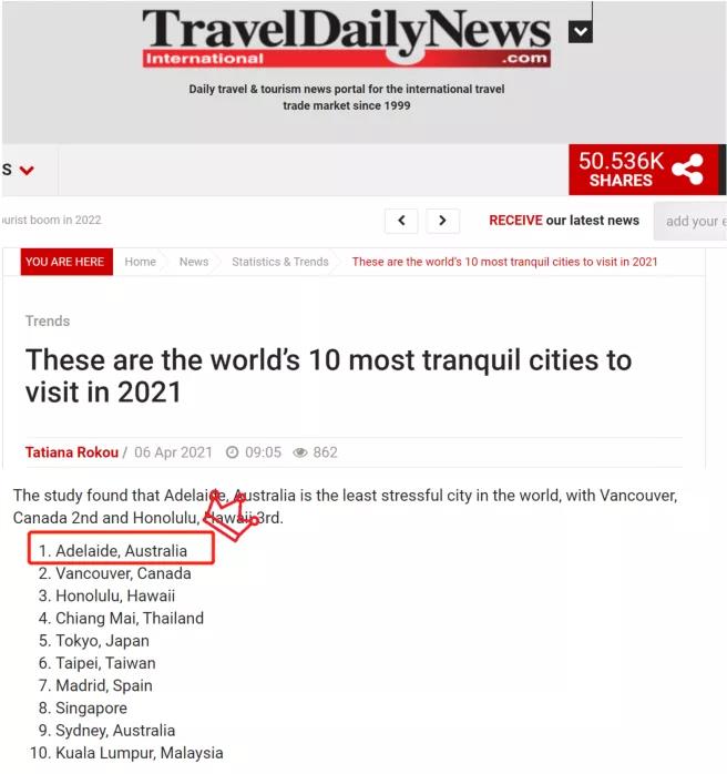 最新！阿德莱德被评为全球氛围最惬意的城市！