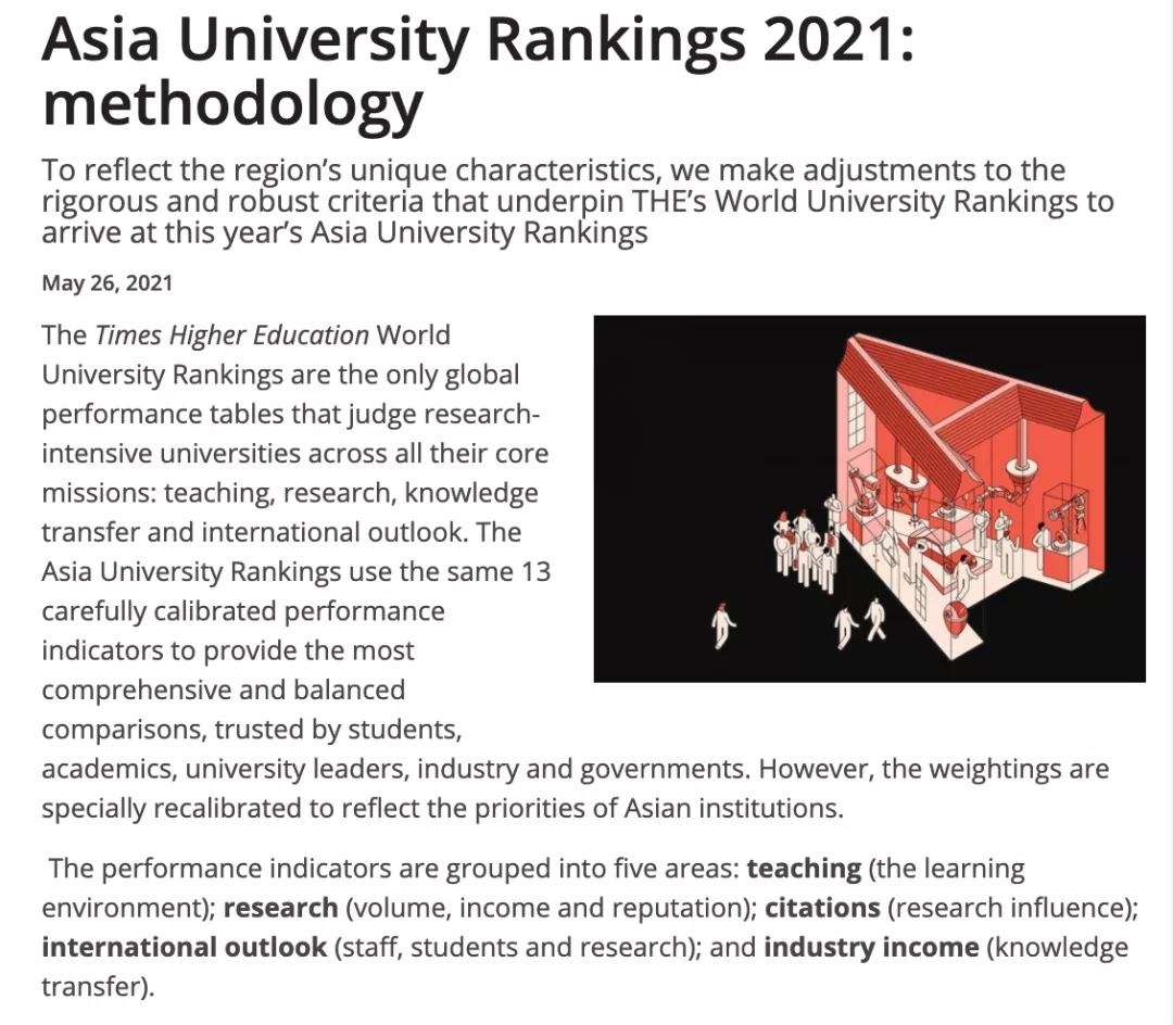 2021年度泰晤士高等教育亚洲大学排名发布！（附部分高校雅思要求）