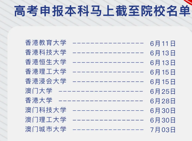 2021年高考重本求学香港高校本科指南！