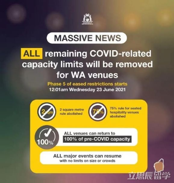 西澳政府宣布：6月23日起进入“5级放宽”一切即将恢复正常...