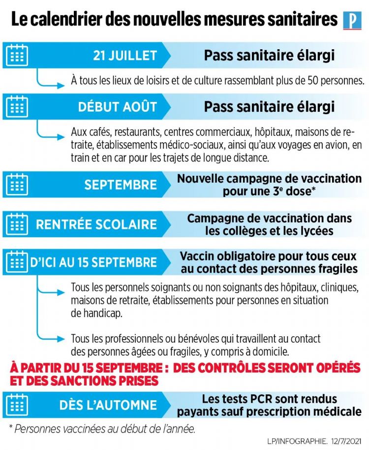 7月21日起，法国正式开始实施防疫新政！出入境新政上线！