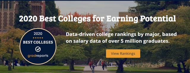 2020年College Scorecard美国大学薪酬排名公布！