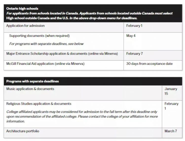 加拿大大学本科申请季截止日期