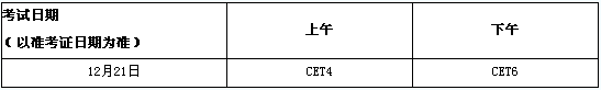 闽江学院2013年下半年大学英语四级报名时间