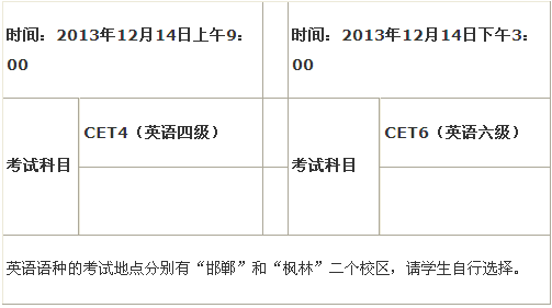 复旦大学2013年12月英语六级报名通知