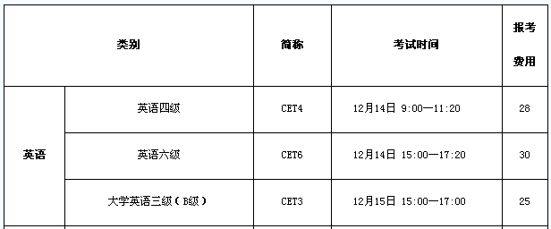 桂林电子科技大学2013年12月大学英语四级报名时间