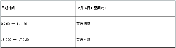 陕西师范大学2013年12月英语四级报名时间