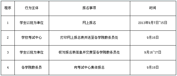 南昌航空大学2013年12月英语六级报名网站