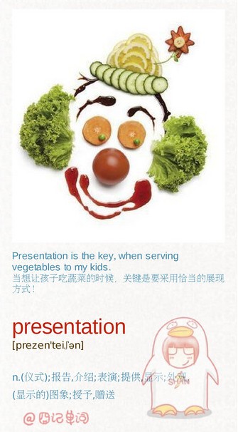 英语四级单词轻松记：presentation