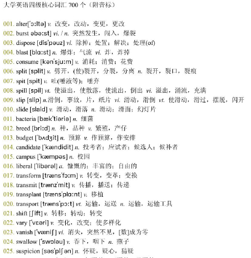 2017年12月英语四级高频词汇附音标 PDF下载