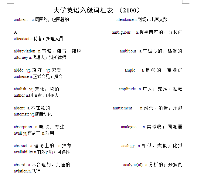 大学英语六级词汇2100 word下载