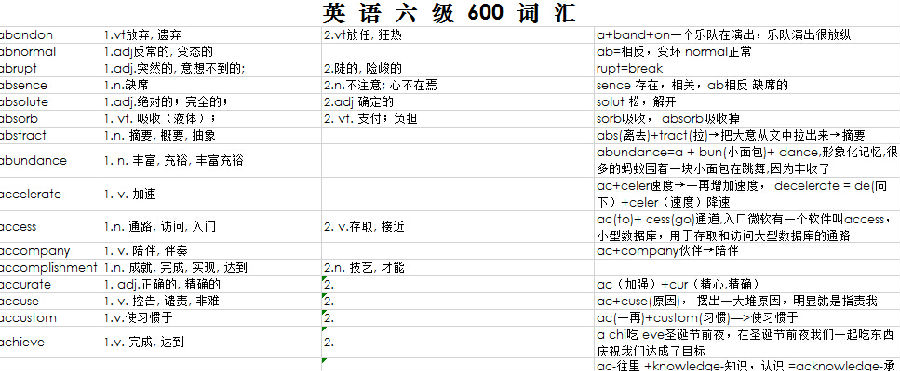 用excel表格来背诵英语六级词汇