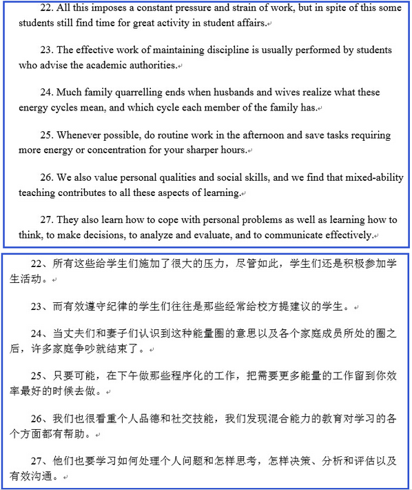 英语六级阅读难点关键句200句及译文下载