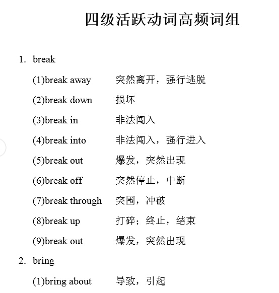 英语四级活跃动词高频词组 word下载