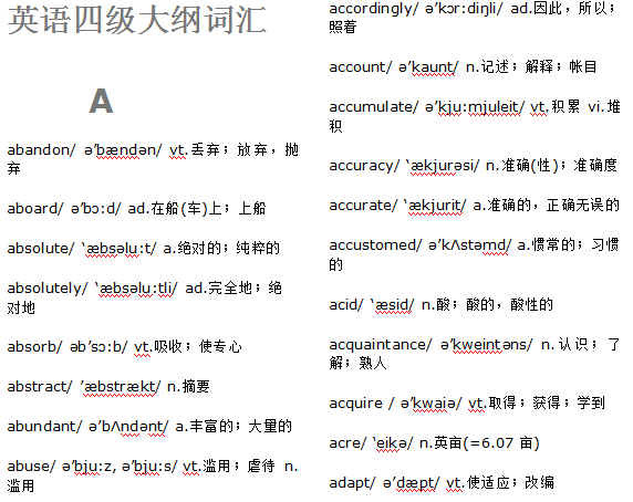 2015年12月英语四级大纲词汇 word下载