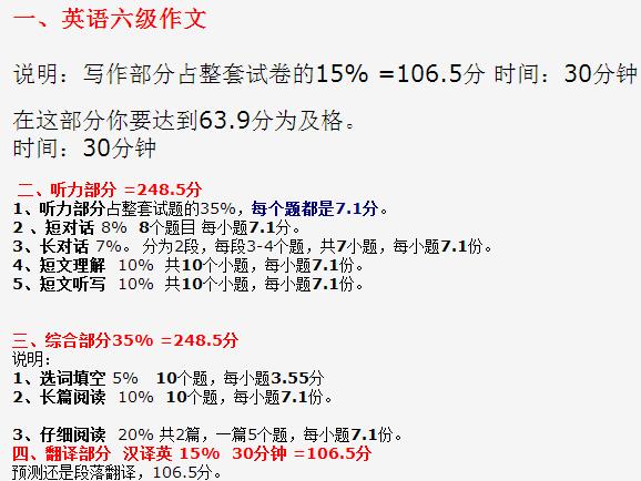 2015年12月大学英语六级考试算分宝典