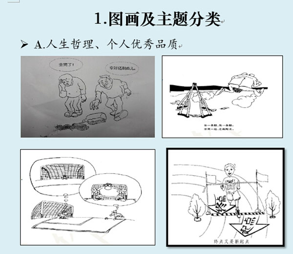 2016年6月六级写作备考材料 word下载