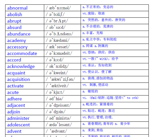 寒假备考六级第一步：来背六级单词吧