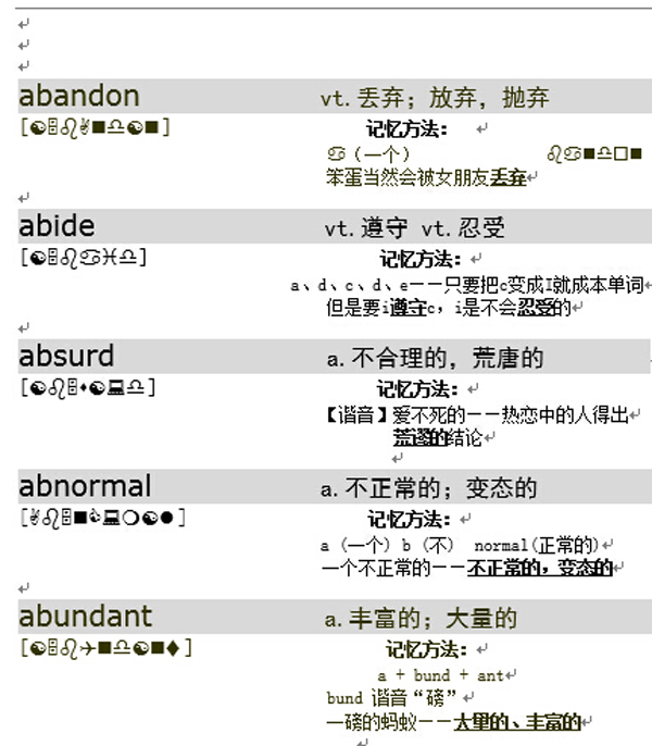 把大学英语四级单词复制到你的大脑