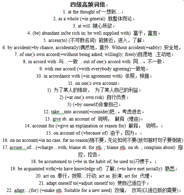 2016年6月英语四级最常出现的词汇汇总