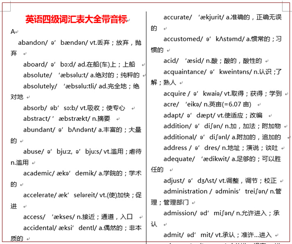 大学英语四级词汇表大全(带音标) word下载