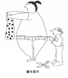 2016年6月英语四级作文范文：量体裁衣