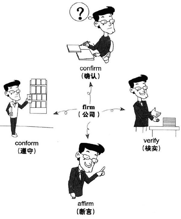 2016年12月英语六级词汇看图记忆(19)