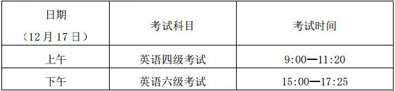 2016年12月复旦大学英语六级报名9月7日开始