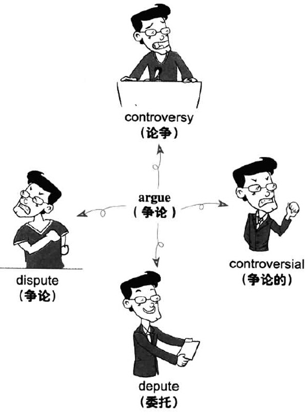 2016年12月大学英语六级词汇看图记忆(99)