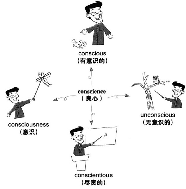 2016年12月大学英语六级词汇看图记忆(126)