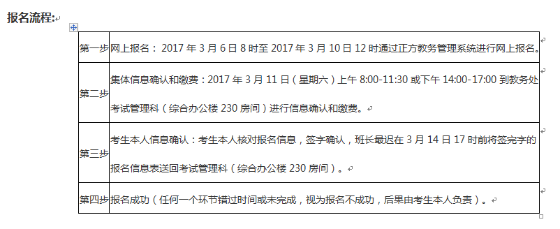 2017年6月信阳师范大学英语六级报名时间公布